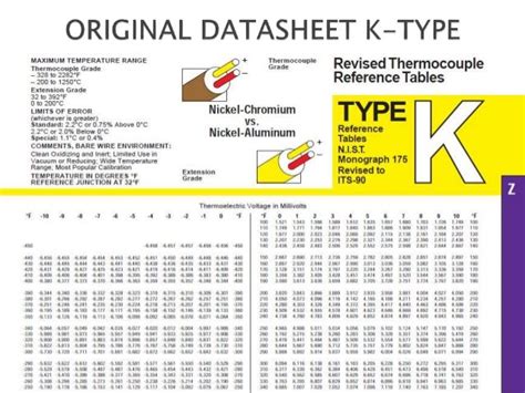 k type thermocouple data sheet.